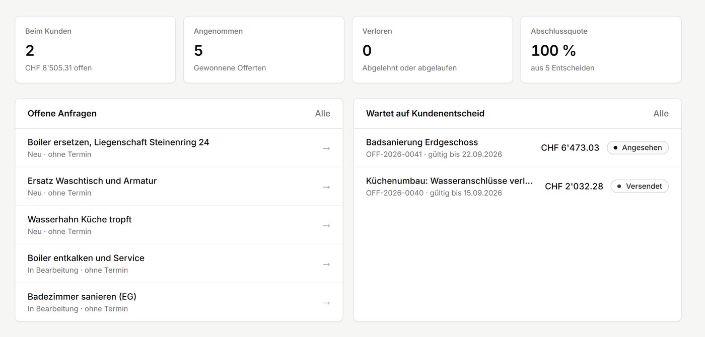 Übersicht in Offerten.app mit Kunden, Anfragen und Offerten